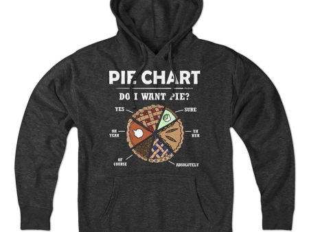 Pie Chart Hoodie Fashion